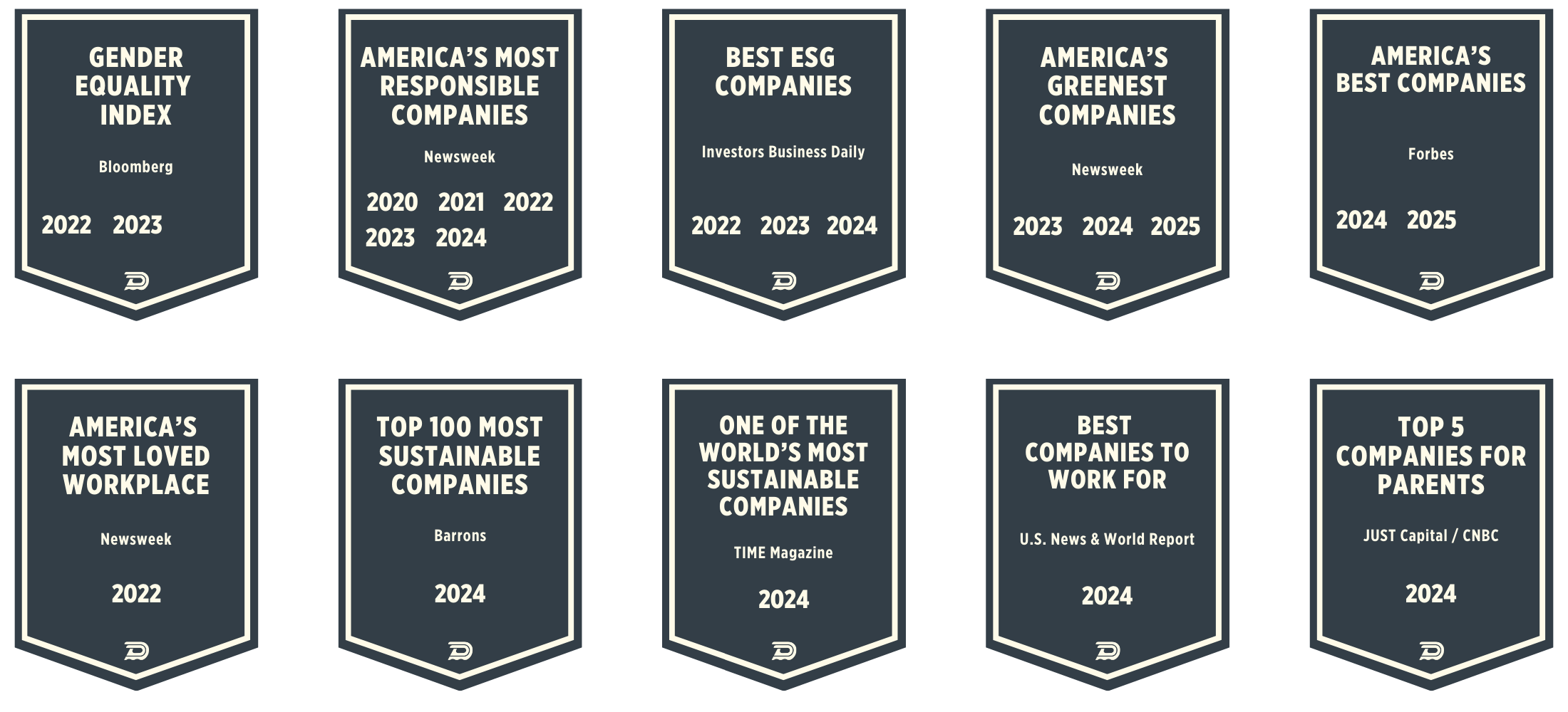 banners with annual awards and recognitions